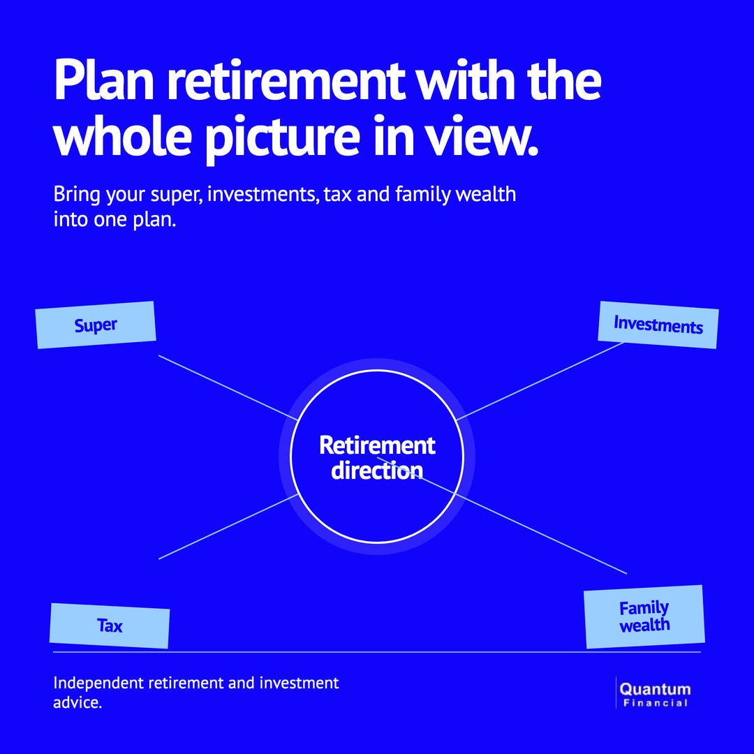 First finished Quantum Financial image ad