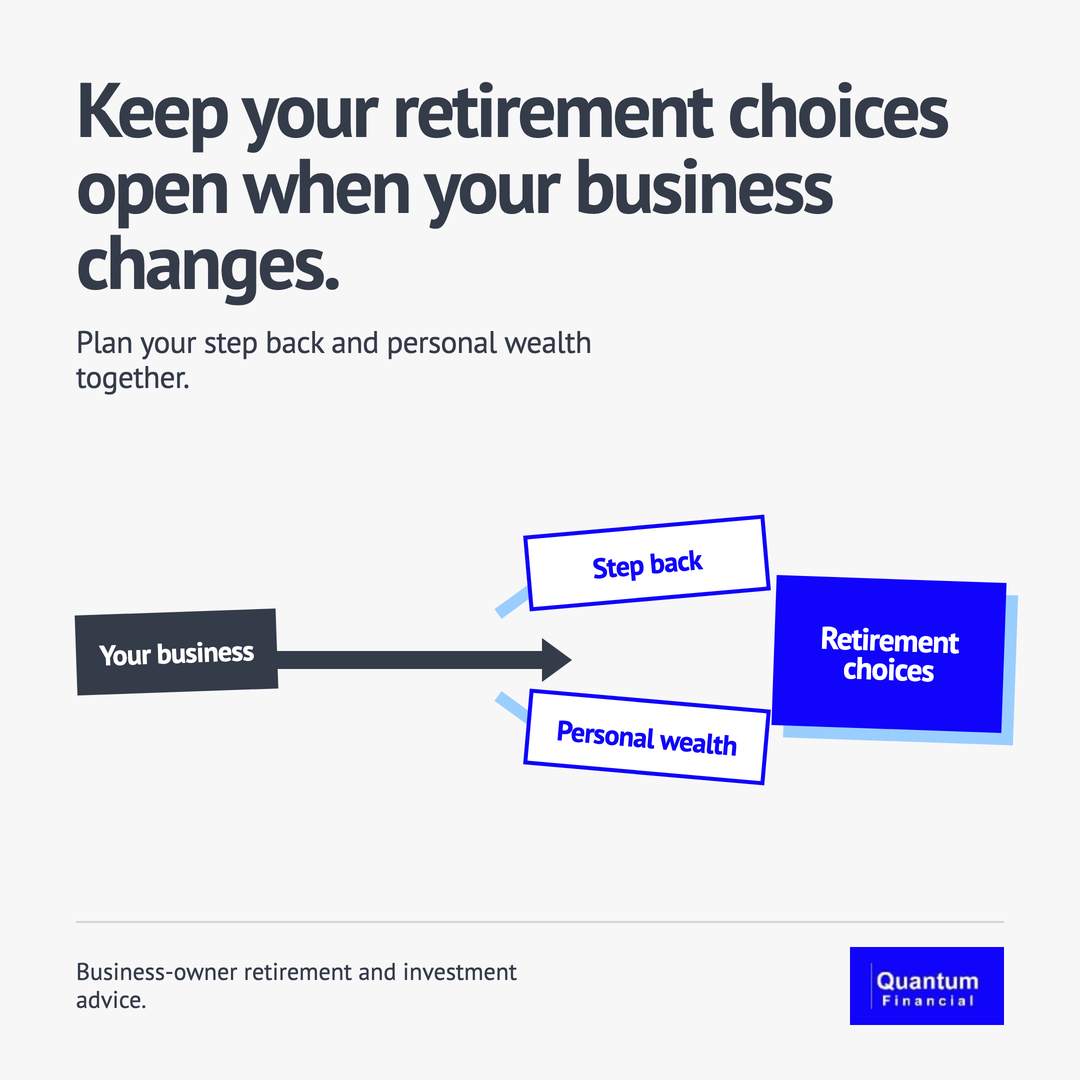 Second finished Quantum Financial image ad